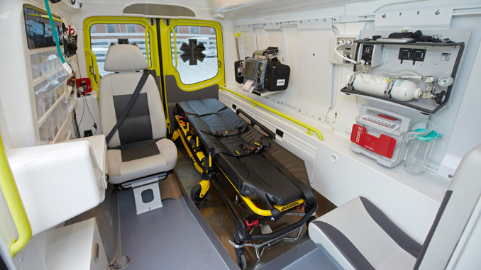 Ambulancer - Region Sjælland